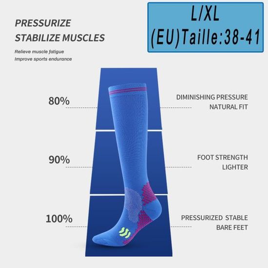 4 Paires Chaussettes De Compression 15-20 MmHg - Homme/Femme - Pour Voyage Et Sport