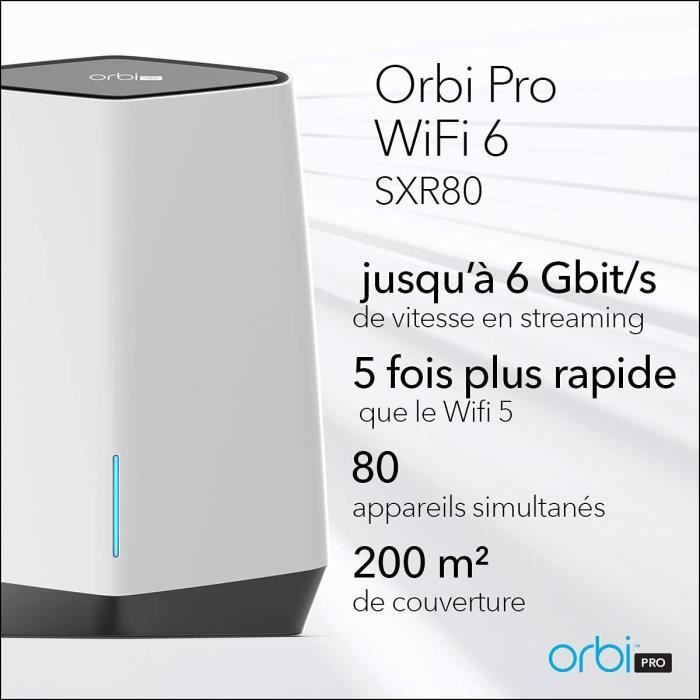 SXR80 routeur sans fil Gigabit Ethernet Tri-bande (2,4 GHz 5 GHz 5 GHz ...