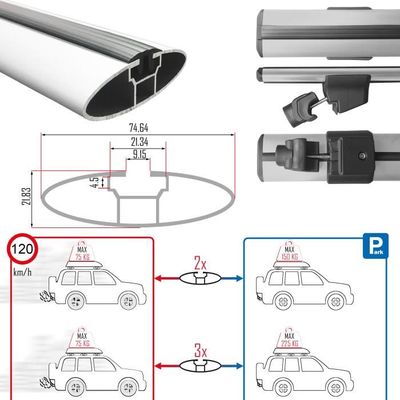 HOOK Model Dakdrager bagagedrager compatibel met Dacia Lodgy (J92) 2012-2022 Spoorstaven Zwart Aluminium 2 Staven