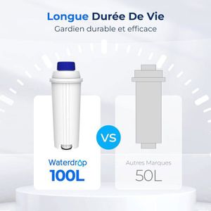 Filtro Acqua Compatibile DeLonghi Per Macchine Caffè Automatiche ECAM