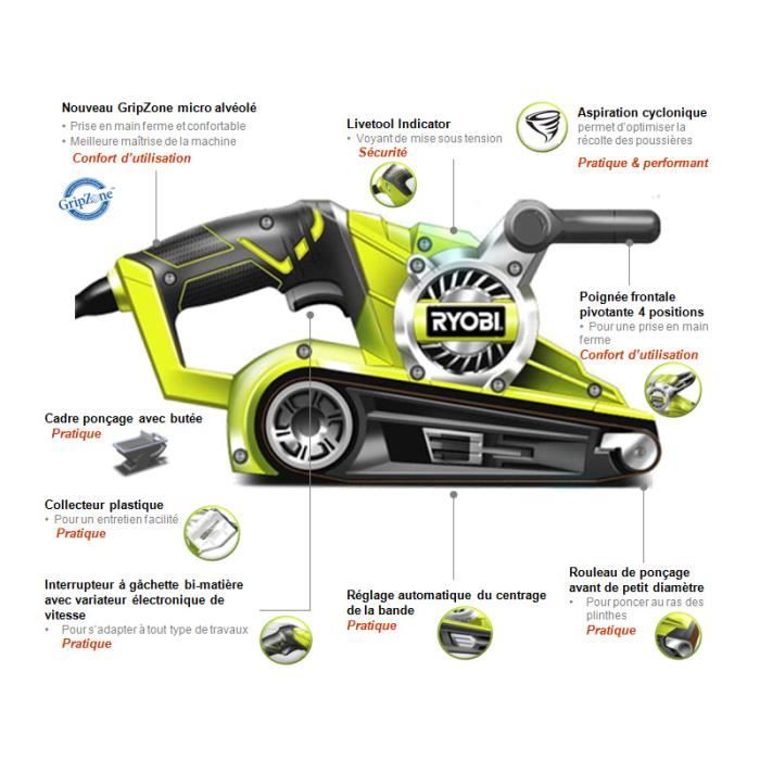 Ponceuse A Bande 800 W 76 Mm Ebs800v Ryobi 51 Achat Vente Ponceuse Polisseuse Ponceuse A Bande 800 W 76 Cdiscount