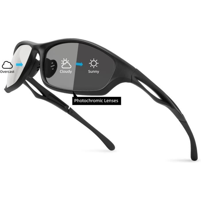 Meilleures lunettes de soleil polarisées hotsell