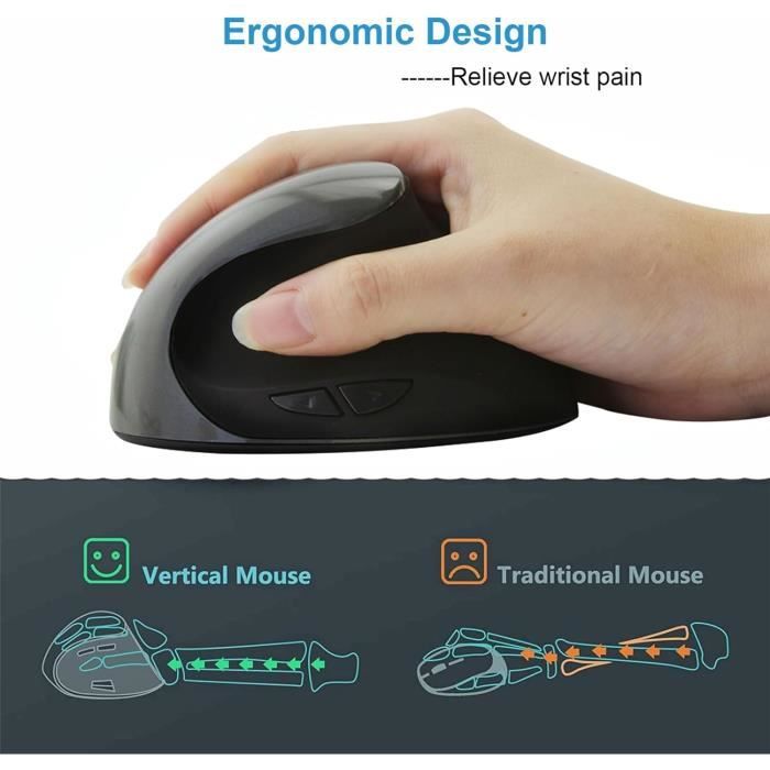 Souris Optique Ergonomique Verticale Sans Fil 2,4 Ghz, Souris Optique