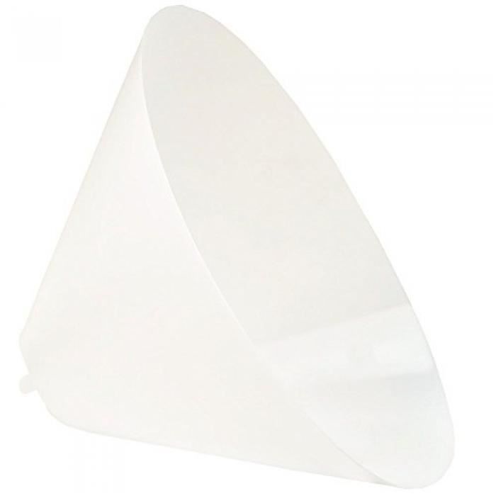 KERBL COLLERETTE PLASTIQUE POUR CHIEN 20 CM