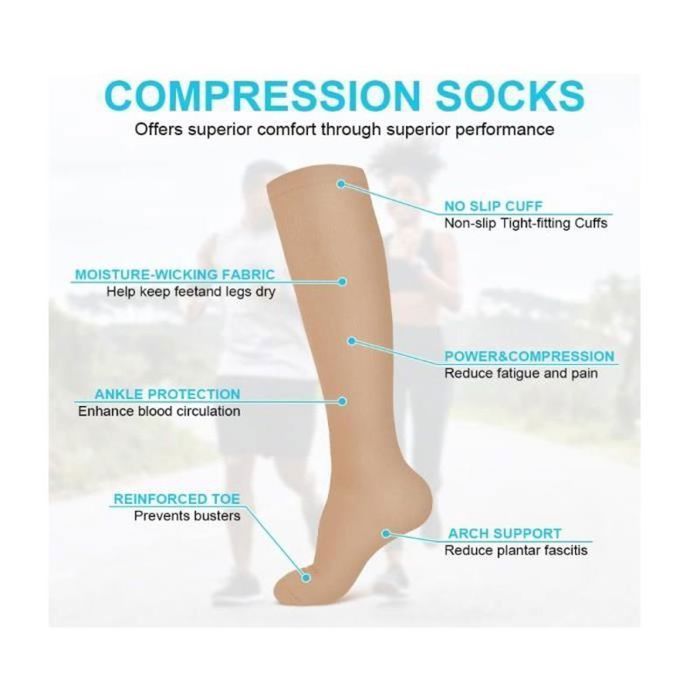 Bas De Compression/chaussettes De Contention Unisexe - 58 Styles 2021 - Tailles S-M/L-XL - Neuf