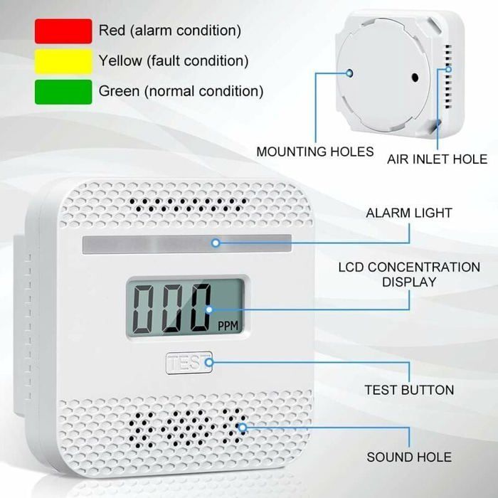 Détecteur de Monoxyde de Carbone, Detector Monoxide Carbon Intelligent — free download