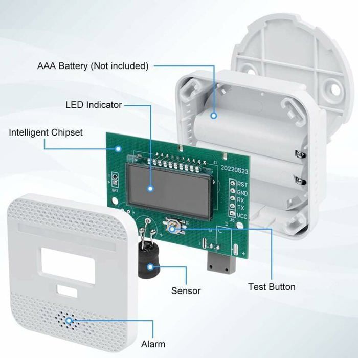 Détecteur de Monoxyde de Carbone, Detector Monoxide Carbon Intelligent — free download