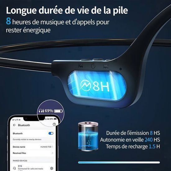 Casque à Conduction Osseuse MANKIW – Bluetooth 6.0, IP68 Étanche, 8h Autonomie | Pour Natation, Course, Sport - 9