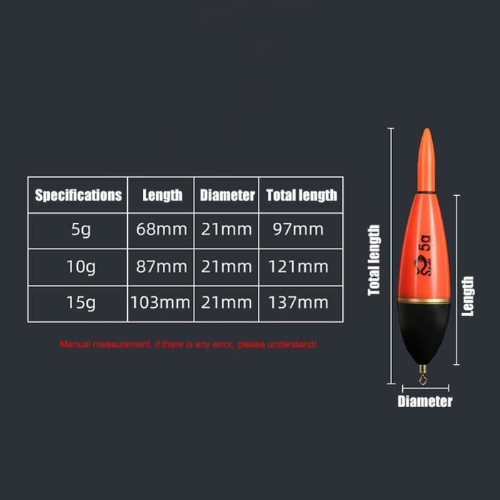 Flotteur De Pêche Lumineux Stroboscopique 50g - Intelligent, Pour Carpe, Mer, Roche