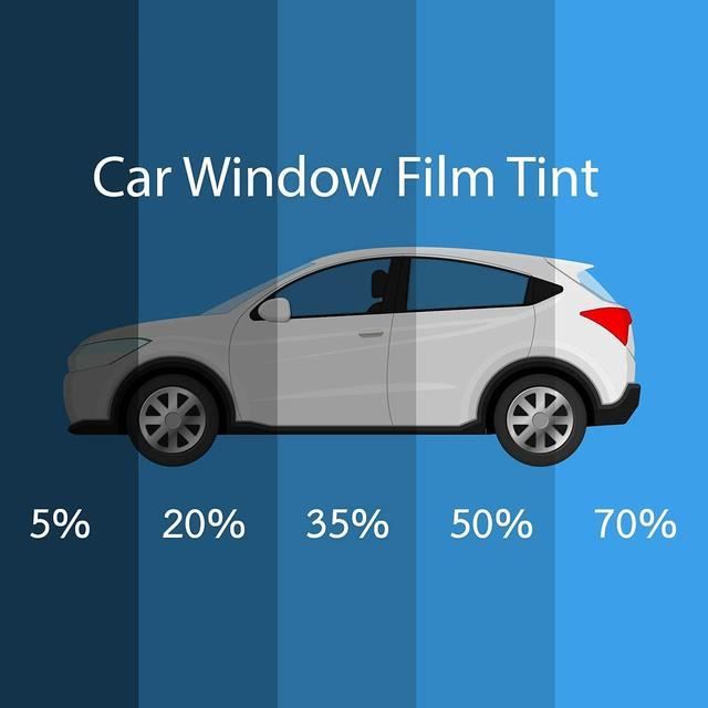 Film Auto Adhésif 3D Bleu Métallisé Brillant 700x152 Cm Neoxxim