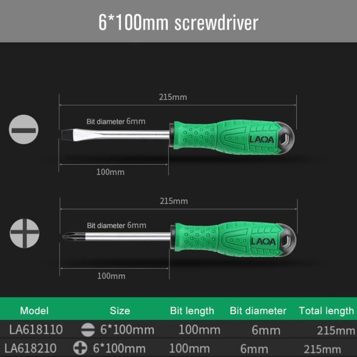5 Embouts Tournevis PH2 – Antidérapants, Revêtus, 1/4 Pouce