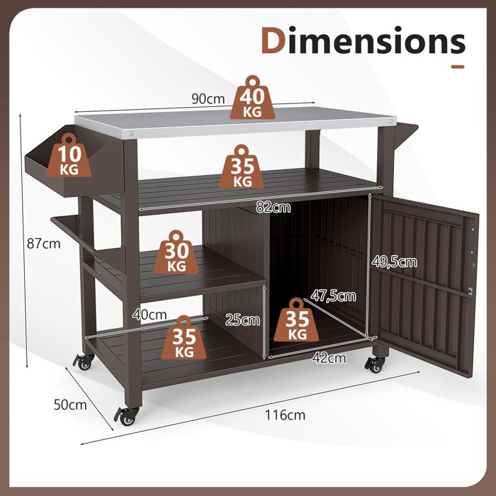 Chariot/armoire De Cuisine Extérieur En Acier Inox – Dimensions 23x23x18 Pouces – Pour Rangement Barbecue – Neuf