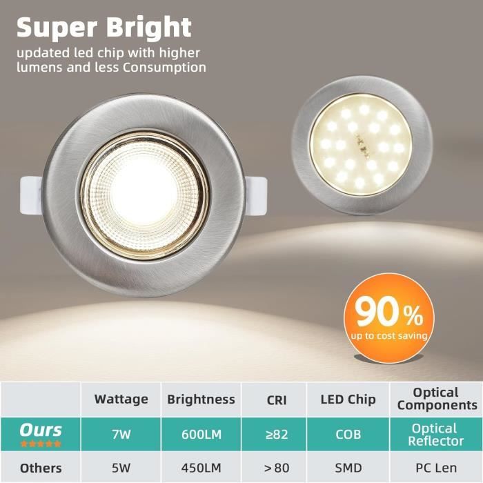 Emos Spot LED Encastrable 230V, 5W / 450lm, 50° orientable
