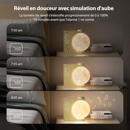Réveil Avec Lune Rotative Et Veilleuse RETEYUNG - 8 Couleurs RGB, 10 Sons Naturels - Fonction Simulateur D'aube - Pour Enfant Ou Adulte, Chambre