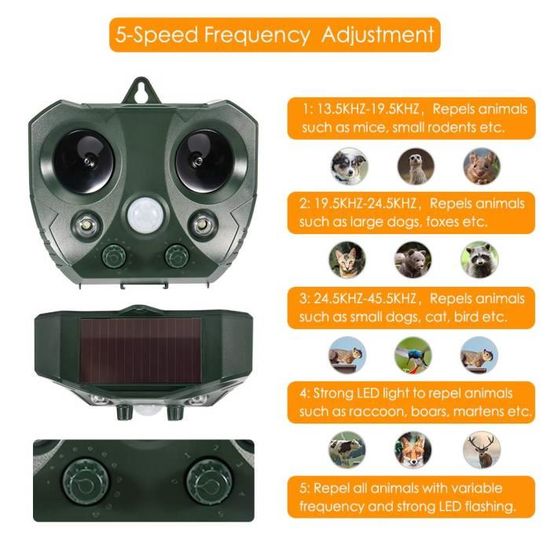 renard Pest Repeller Repulsif Chat Exterieur,R/épulsif Ultrason Etanche Solaire,Avec 2 haut-parleurs /à ultrasons capteur de mouvement PIR et lumi/ère LED,Pour Animaux,Chat 50CM Chiens Souris