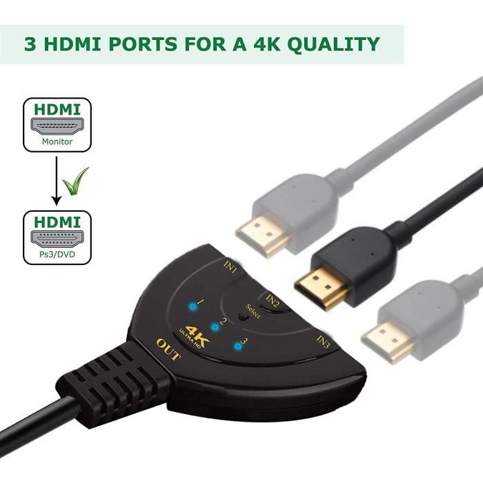 4k 60hz Hdmi Switch Bidirectionnel Hdmi Switch 2 entrées vers 1 sortie ou 1  entrée vers 2 sorties Hdmi Selector Splitter Hdr 120hz 1080p 3d avec câble  Compat