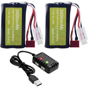 Batterie Li-ion Compatible Canon BP-522 - 3000mAh / 7,4V - Pour Caméscopes Canon (MV, Optura, ZR)