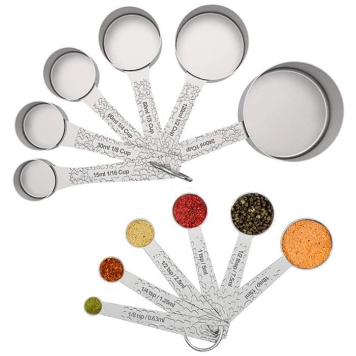 Tasse à mesurer en acier inoxydable - 1,9 L - Vollrath - Doyon Després