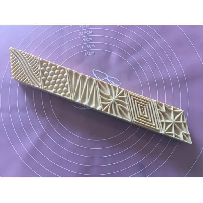 Les produits shopeco.fr