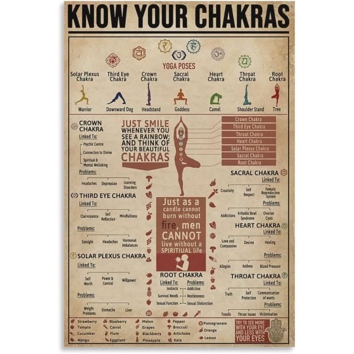 Poster De Film The Descendants - Impression Sur Toile - Décoration