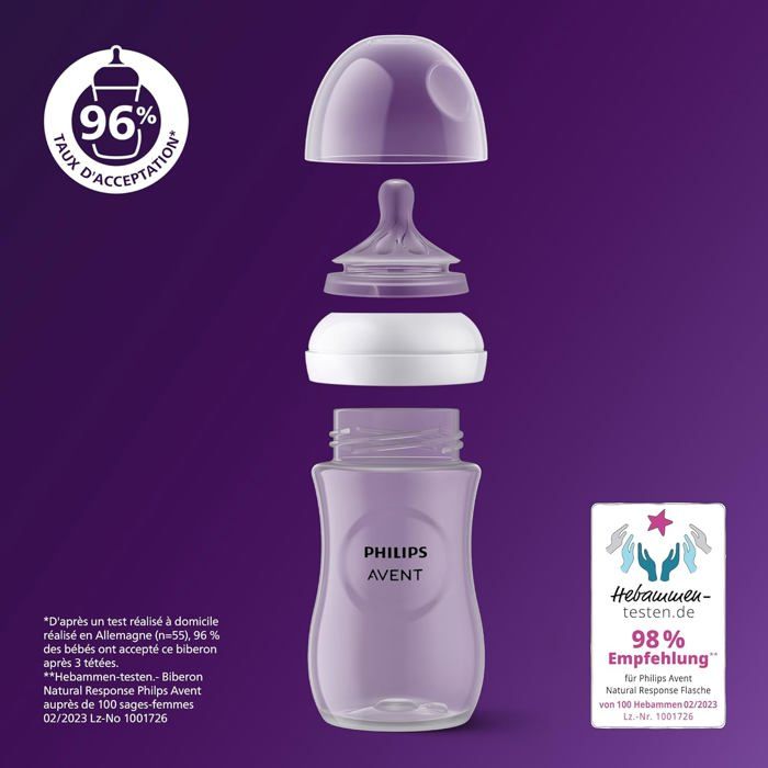 4 Bouchons De Rechange Pour Biberons Philips Avent Natural 4oz & 9oz – Couvercles Dôme Sans BPA, Compatibles Plastique Et Verre