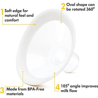 Medela - Téterelles pour tire-lait Medela PersonalFit Flex - Plus de lait  et plus de confort, rebords souples et doux