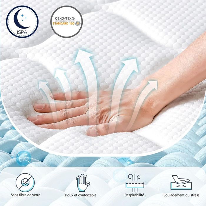 Sitemapcdatahttpsinfbizidmatelas Tres Ferme 140x190null