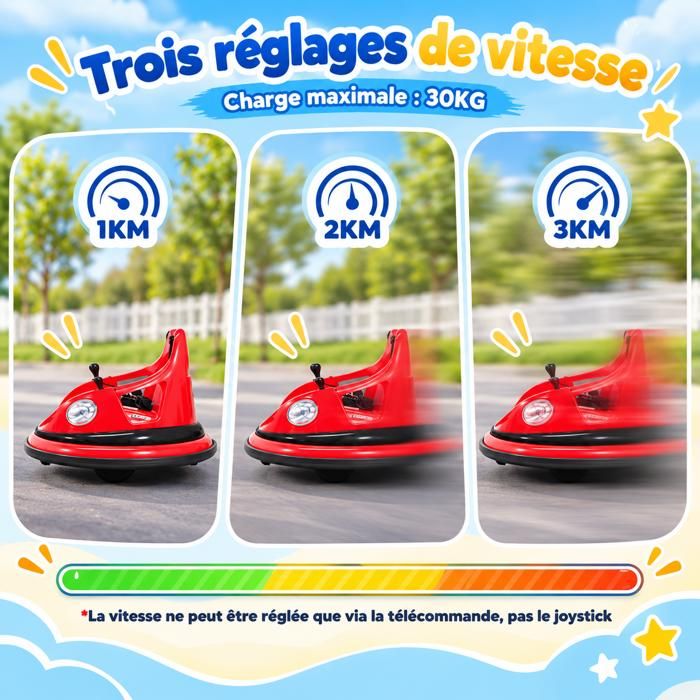 GOPLUS Auto Tamponneuse pour Enfants 6V avec Télécommande,Rotation à
