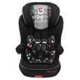 Imax isofix