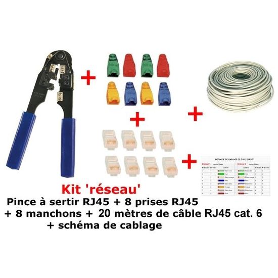 Kit réseau pince + RJ45 + 20 m câble - Cdiscount Informatique