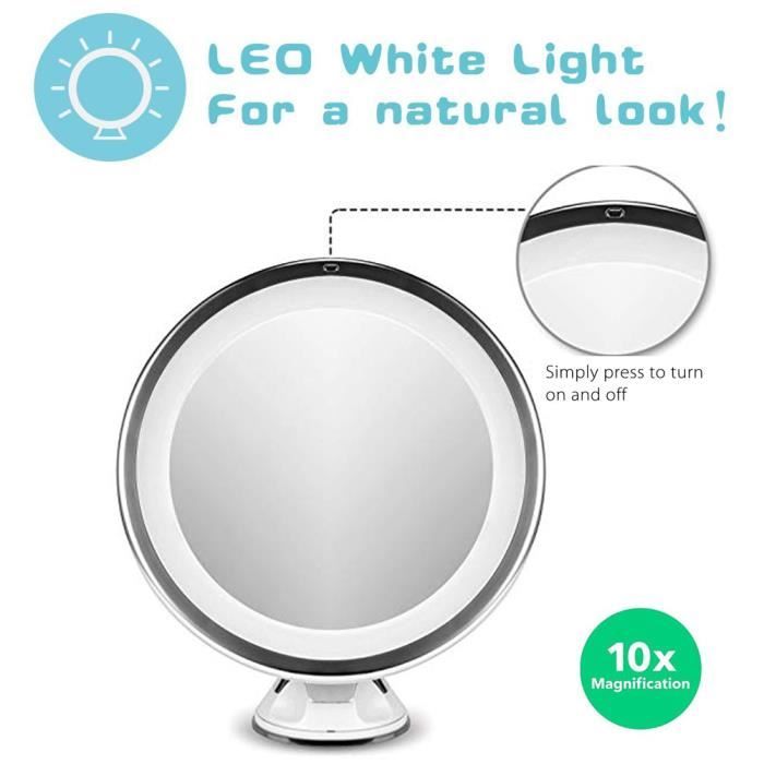 loupe grossissante 10 fois