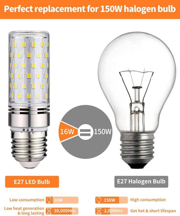 13.5W Ampoule LED E27, 1521Lumen, Equivalent à Incandescence 100W