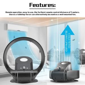 Bon Plan Ou Code Promo Ventilateurs Offres Sur Dealabs
