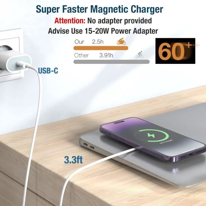 Charge Rapide 20W Chargeur Sans Fil 20W - Charge Rapide Qi Compatible IPhone Samsung Galaxy Chargeur Samsung