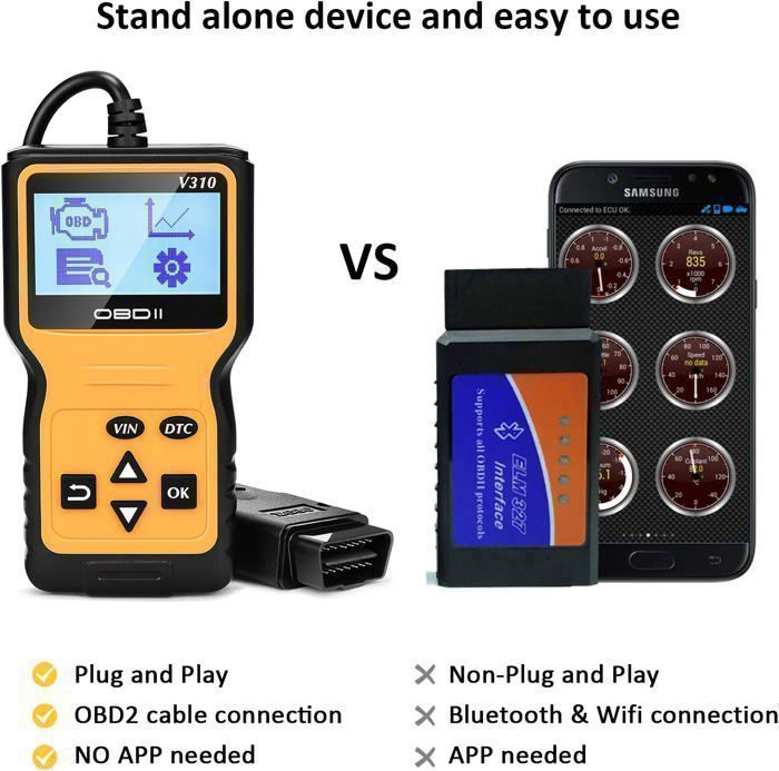 Scanner OBD2 410red – Diagnostic Voiture Et Camion – Lit Et Efface Les Codes Moteur – Test Batterie, Préparation I/M – Compatible 1996+