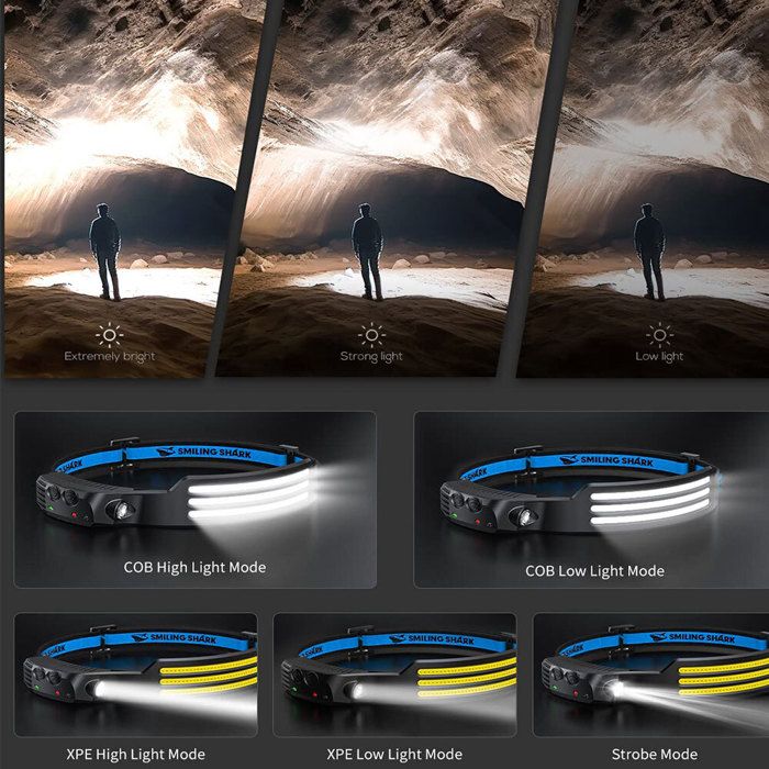 TMISHION Feux de nuit Lampe De Poitrine à LED Lumière De Nuit Nuit En