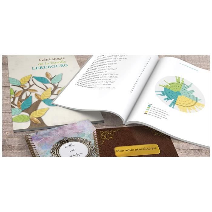 GENEATIQUE 2020 CLASSIQUE Logiciel de généalogie3