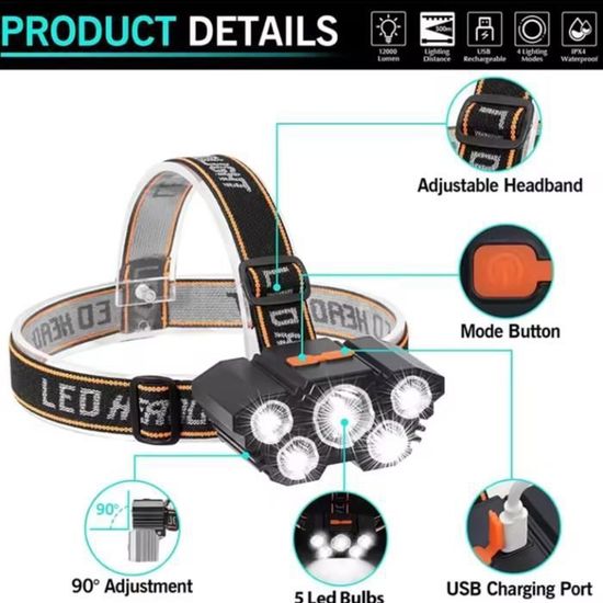 Lampe Frontale LED Rechargeable USB,Lampe Frontale COB de Camping Lampe Frontale LED Rechargeable USB,Lampe Frontale COB de Camping