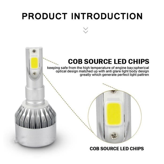 MONDEVIEW Ampoule LED H7 6000K 60W 10000LM CREE Nouveau Design 1:1 400% Plus Brillant Que l'Ampoule Halogène HID IP68 Feux de Croisement/de Route Voitures Motos 360° Rotation Bi-xenon Kit Conversion