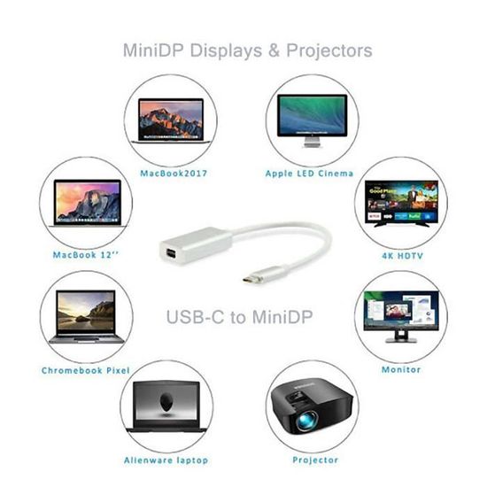 USB C vers DP Thunderbolt 3 Compatible pour MacBook Pro 2018//2017//2016 USB C vers DisplayPort 4K@60Hz Samsung S10//S9//S8 iVANKY Adaptateur USB C Display Port Plaqu/é Or Huawei P20//P30