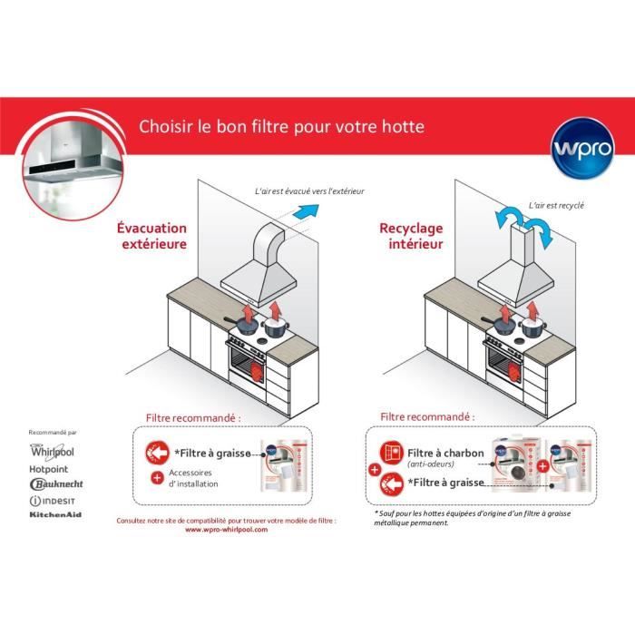 Filtre universel à graisse et à charbon 2 en 1 - WPRO UCF016 - 470x570