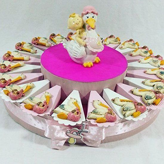 Sindy Bomboniere Naissance Gateau Bonbonniere Cigogne Resine Carton Rose Blanc 35 X 35 X 5 Cm Mk 0002 Cdiscount Maison
