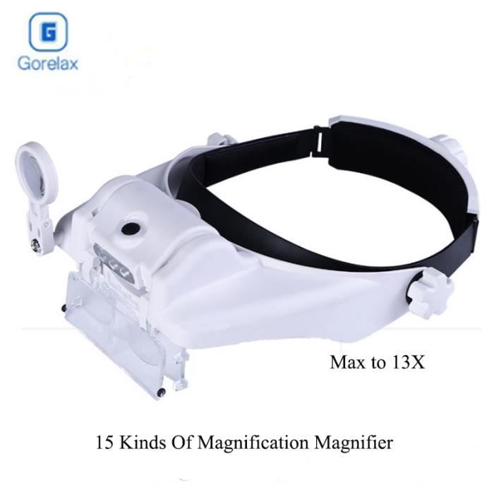 Loupe Bandeau Casque Loupes Led Llumination Loupe