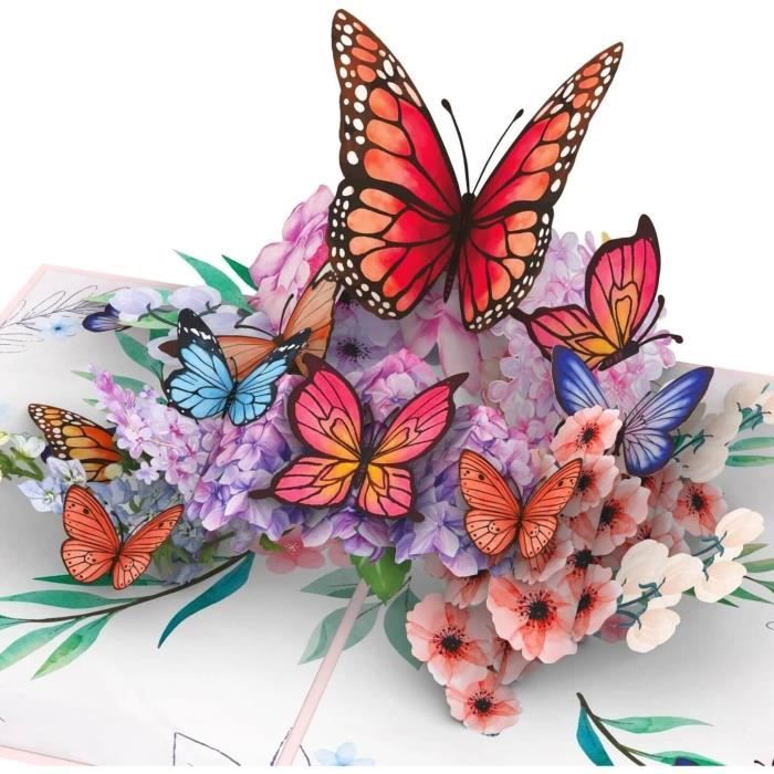 Lot De 50 Papillons Colorés De 7 Cm Pour Décoration De Jardin Sur Batonnets De Papillons Pour Terrasse Pelouse Papillons 70585700 Lot De 50 Papillons Colorés De 7 Cm Pour Décoration De Jardin Sur Batonnets De Papillons Pour Terrasse Pelouse Papillons 70585700