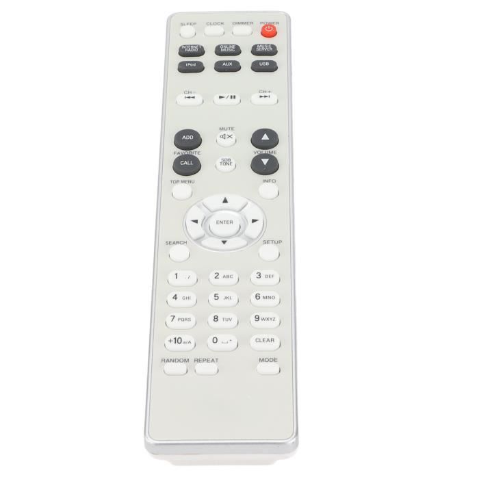 Télécommande 4 voies Wireless pour éclairage leds RC4WD - - FANATIC RC