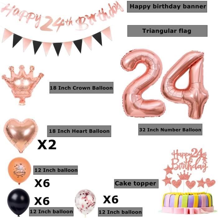 Décoration de gâteau personnalisée « Happy 24st Birthday » pour 24e anniversaire, décoration de gâteau d'anniversaire sur le thème de l'âge du prénom