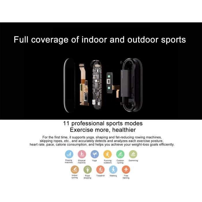 Xiaomi Mi Band 5 bracelet Stress femme santé fréquence cardiaque sommeil  étape natation Sport moniteur APP poussée alarme Smart Blacelet - Normal  ver - ZNWB0916A
