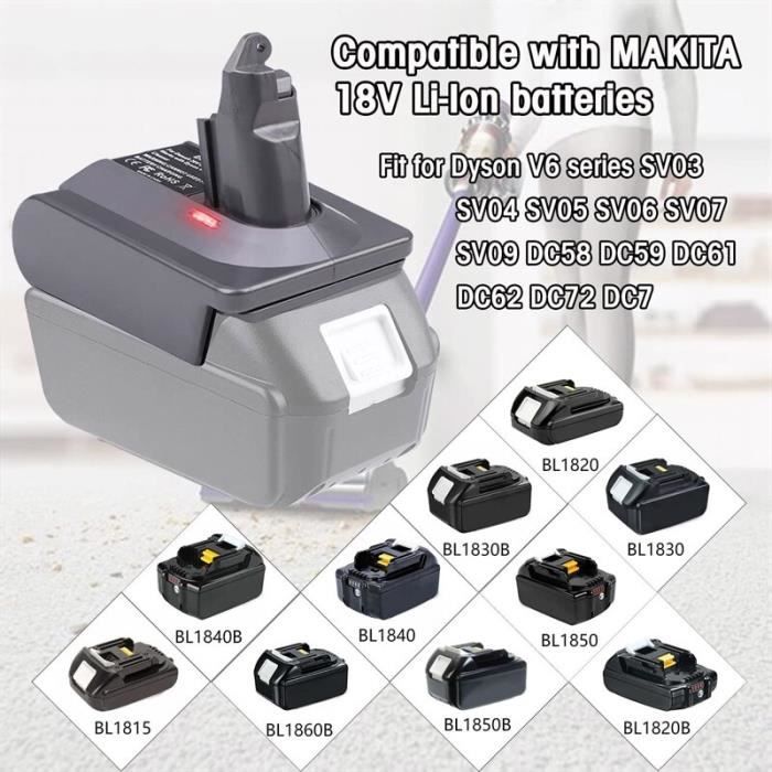 Adaptateur Makita pour batteries d'aspirateurs Dyson 18 V