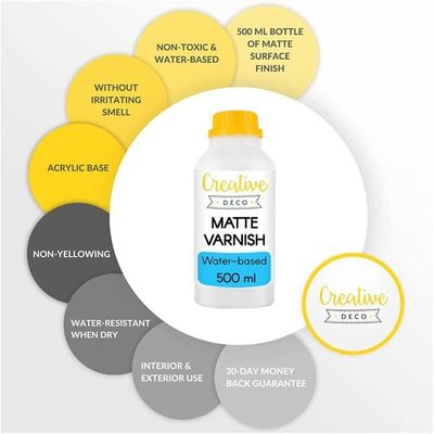 Creative Deco Vernis Peinture Acrylique Brillant | 250 Ml Bouteille Laque Transparent Et Incolore Finition Et Protection De Surface A Base Eau 92010297
