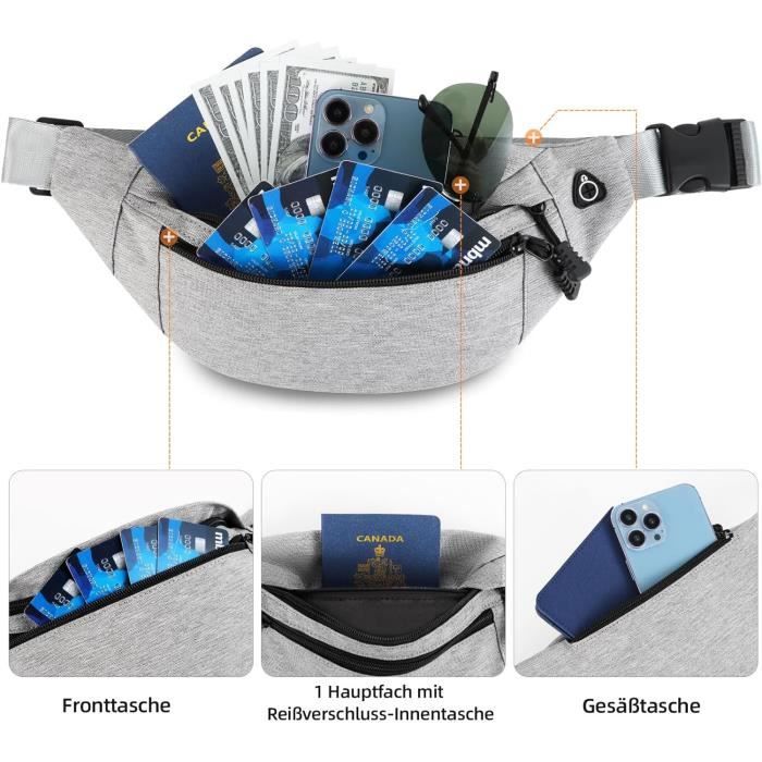 Sac Banane Tactique EDC Noir - Petit Sac Molle Pour Cyclisme